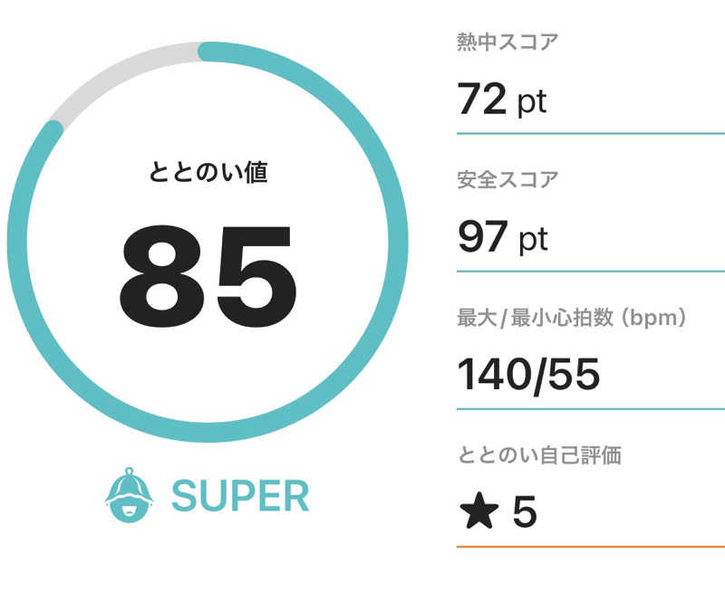 crownさんのSAUNA MONKEY / サウナモンキー 名古屋のサ活写真