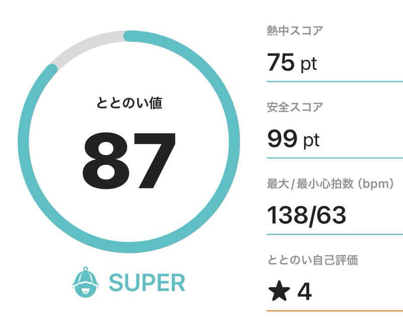 crownさんの衣浦衛生組合 サン・ビレッジ衣浦のサ活写真