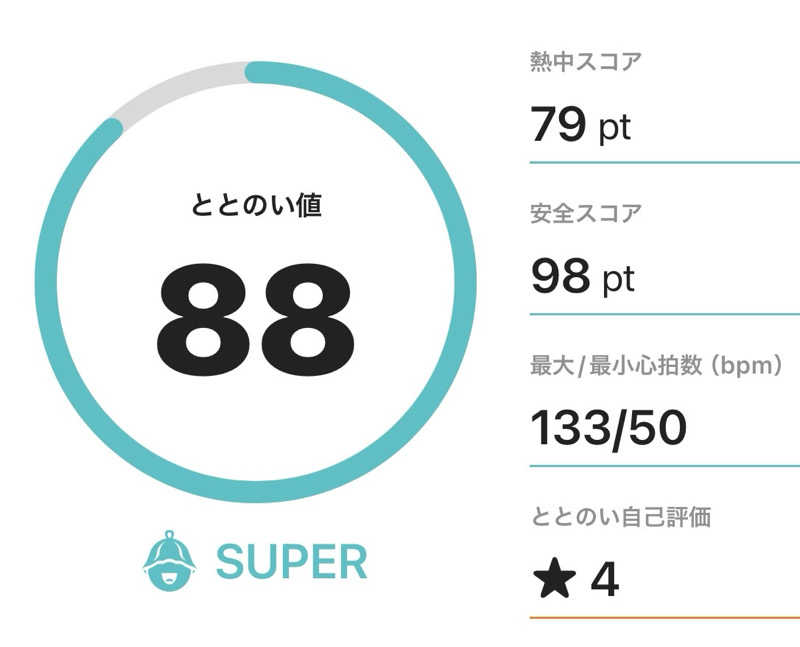 crownさんのカニエサウナのサ活写真