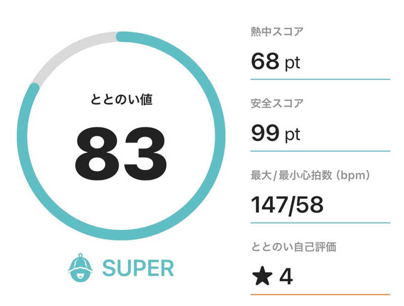 crownさんのカニエサウナのサ活写真
