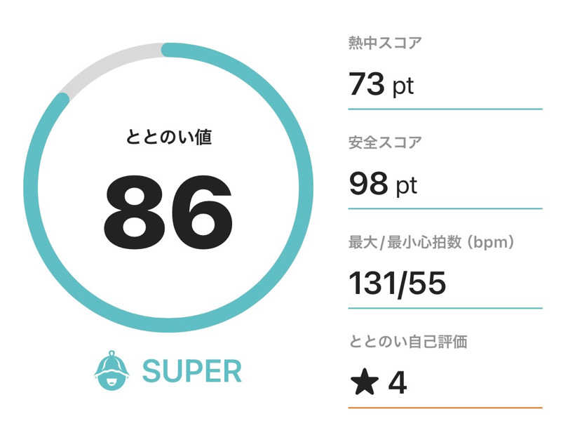 crownさんの龍城さうなのサ活写真