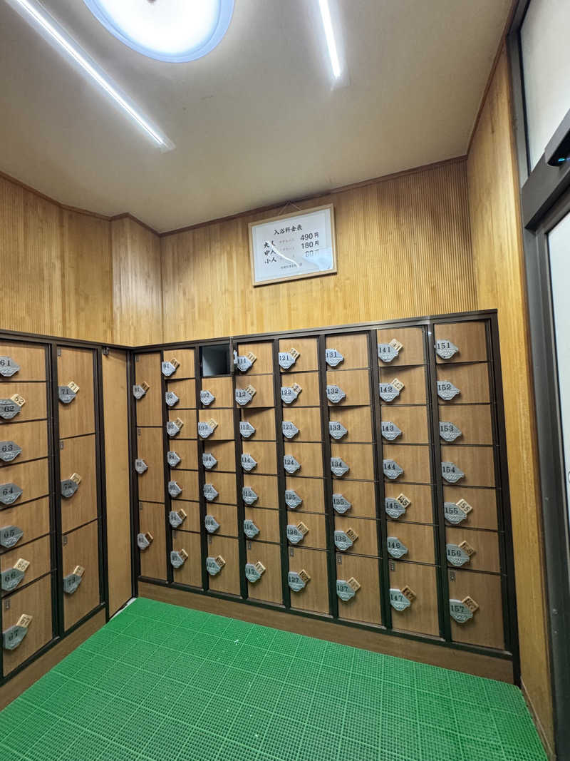 Rightstandsさんの浜田温泉 甲子園旭泉の湯のサ活写真