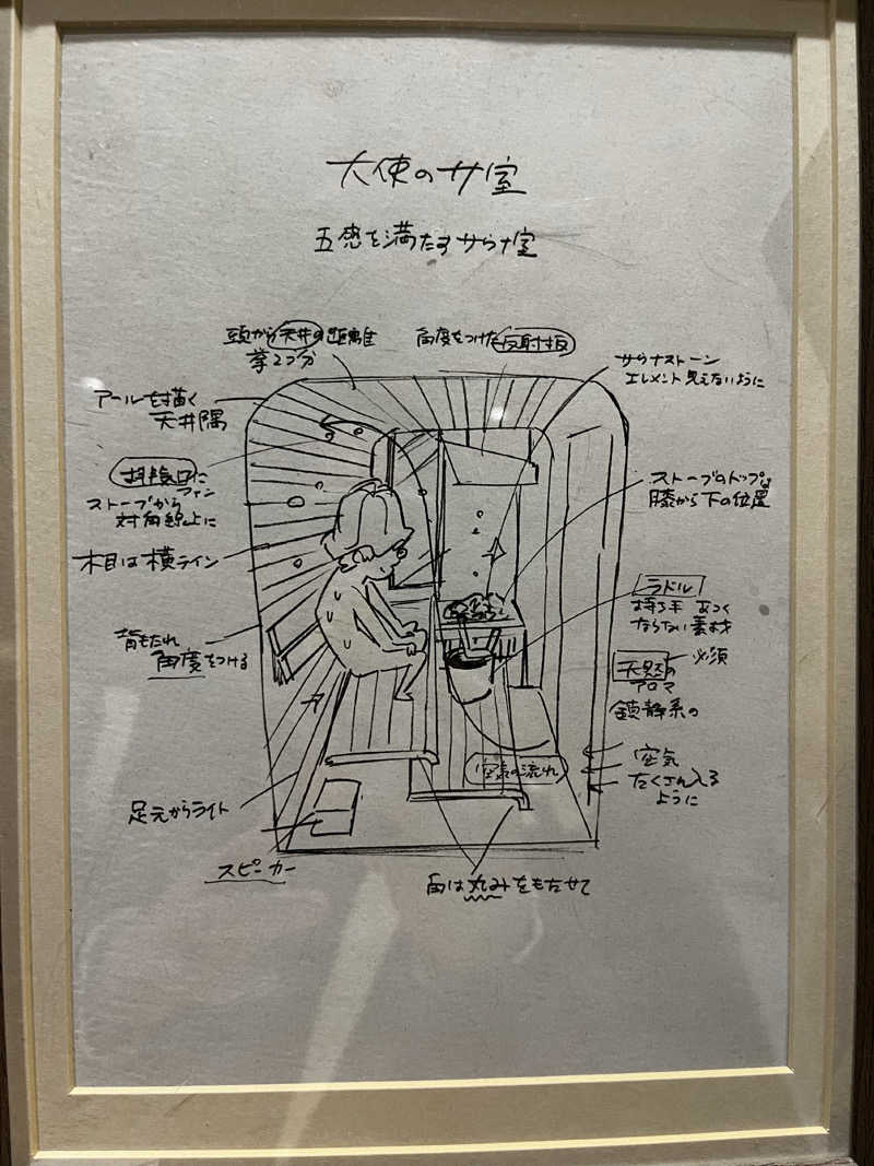 ムンビッグさんの花園温泉 sauna kukkaのサ活写真