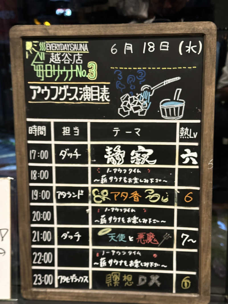 ouchiさんの毎日サウナ 越谷店のサ活写真