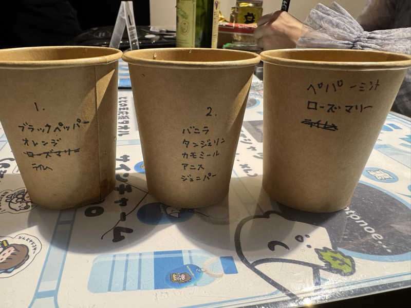 サ活パンダさんのMONSTER WORK & SAUNAのサ活写真