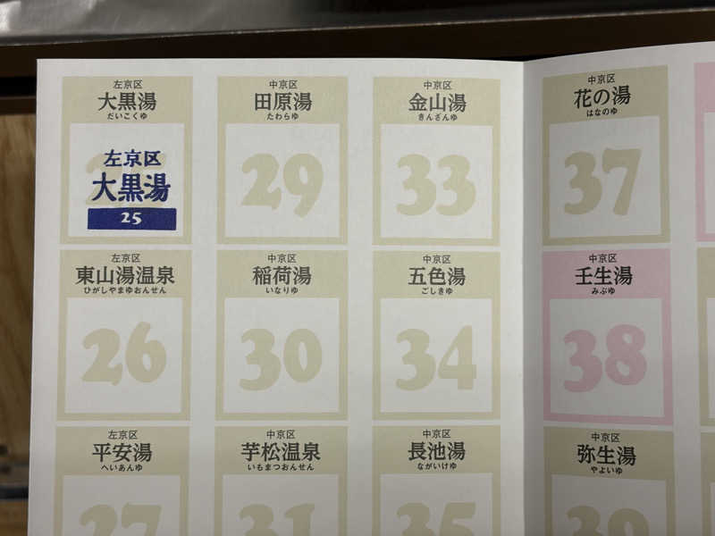 betchさんの大黒湯(修学院)のサ活写真