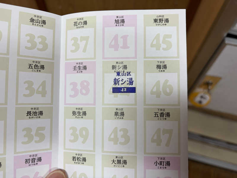 betchさんの新シ湯のサ活写真