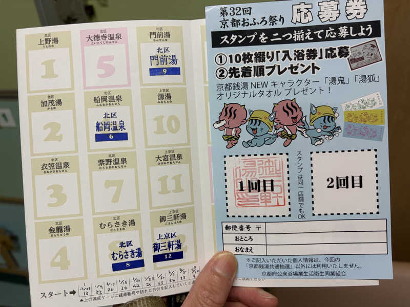 betchさんの御三軒湯のサ活写真