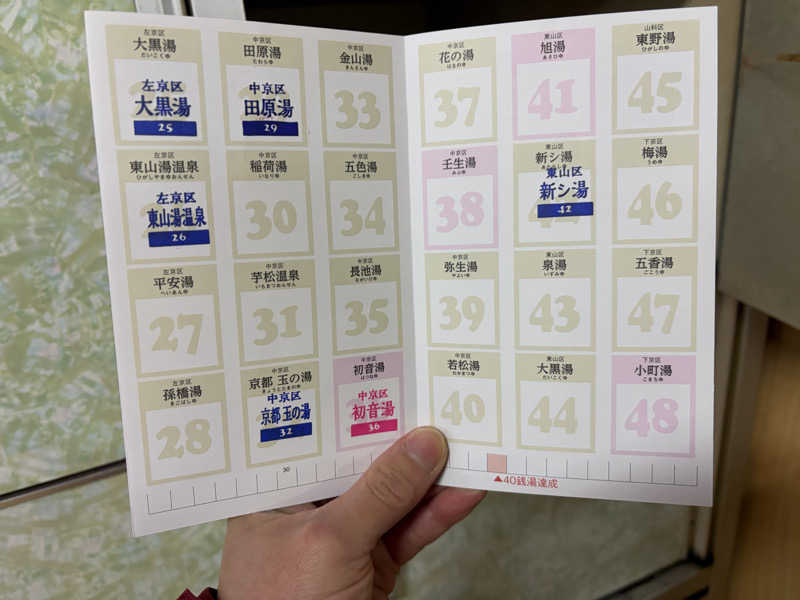 betchさんの田原湯のサ活写真