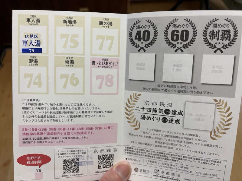 betchさんの軍人湯のサ活写真