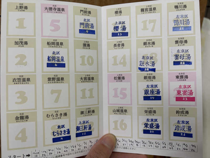 betchさんの銀水湯のサ活写真