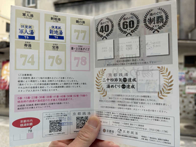 betchさんの新地湯のサ活写真