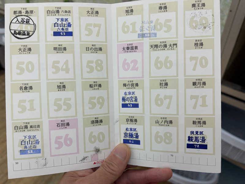 betchさんの鞍馬湯のサ活写真