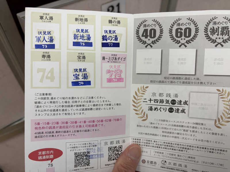 betchさんの鶴の湯のサ活写真
