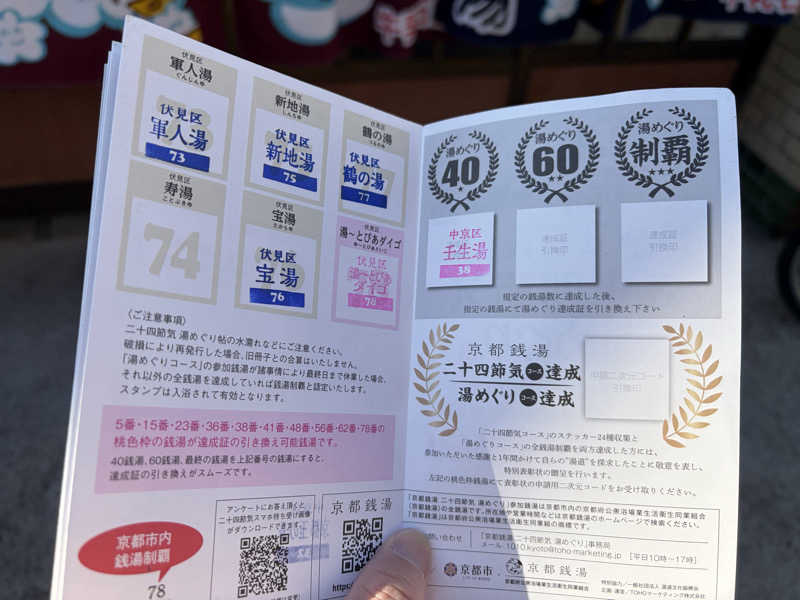 betchさんの壬生湯のサ活写真