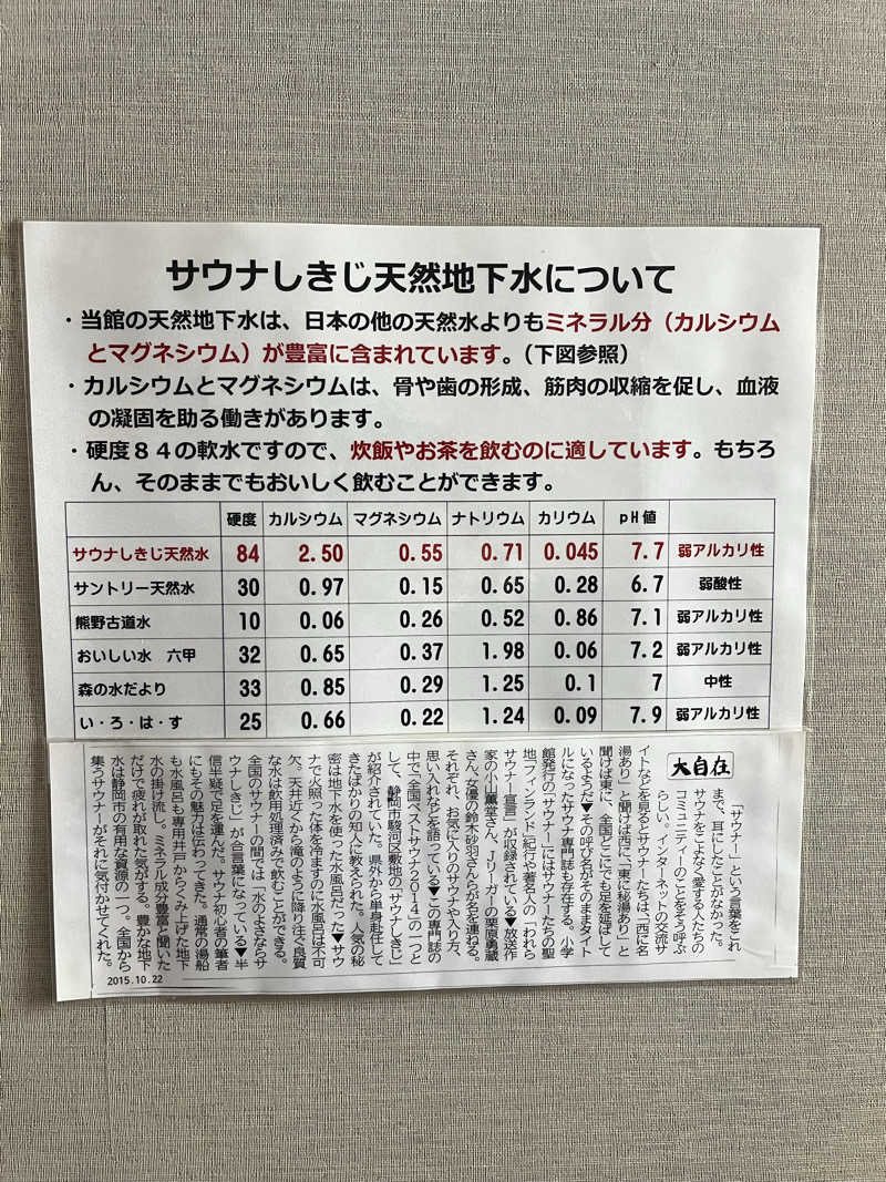 桃のかんづめ🍑さんのサウナしきじのサ活写真