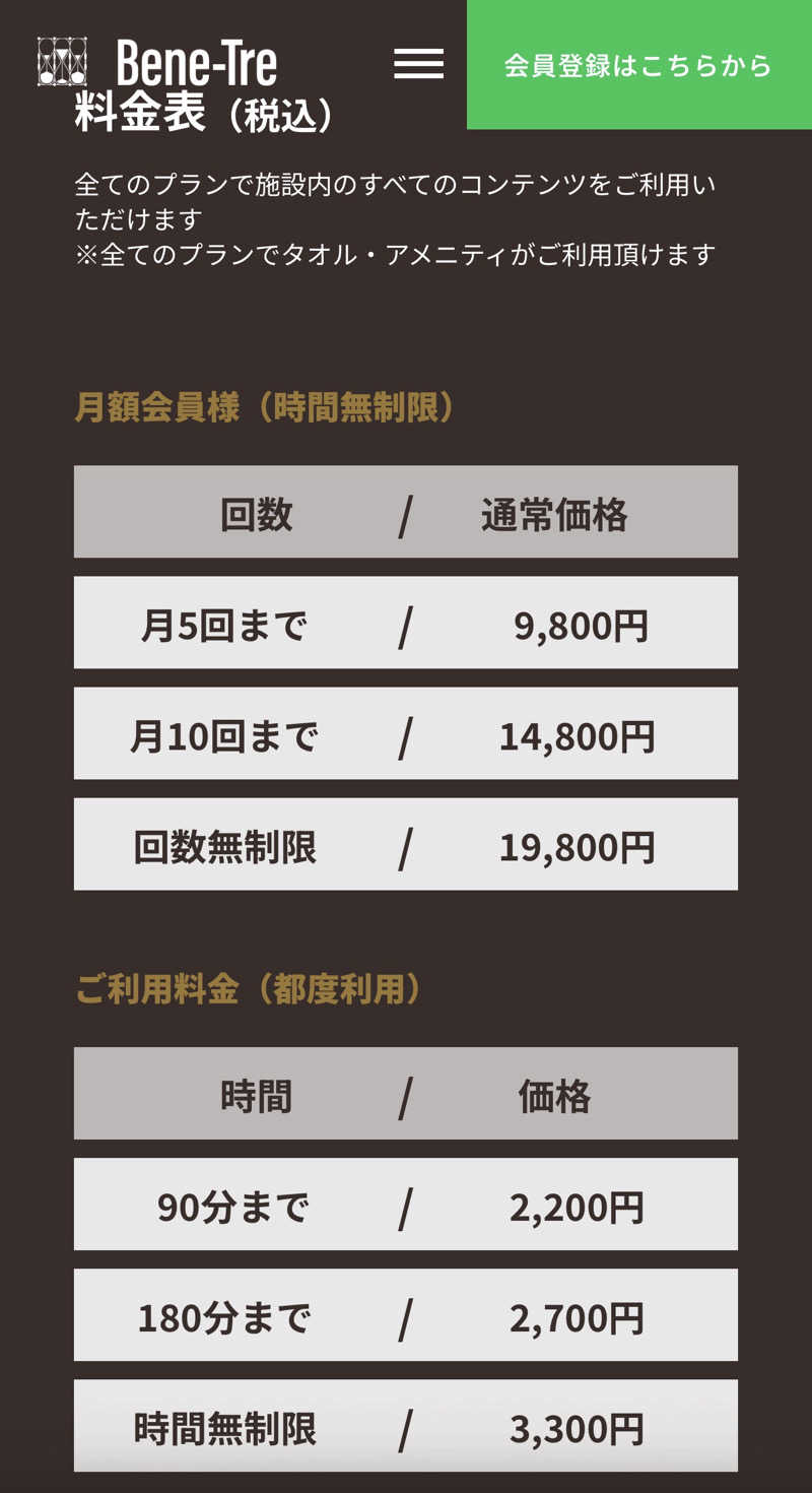 やまちゃんさんのベネトレ広島店のサ活写真