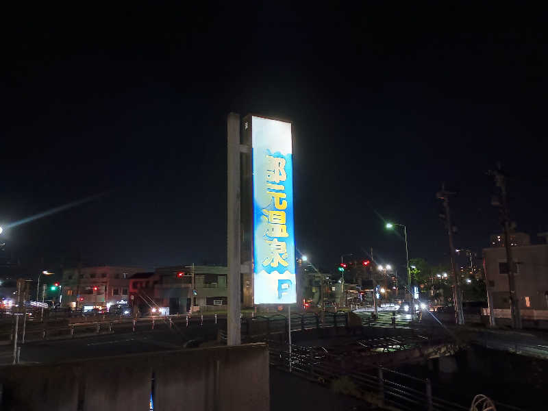 遅れてきたルーキー鹿児島nWoさんの郡元温泉のサ活写真