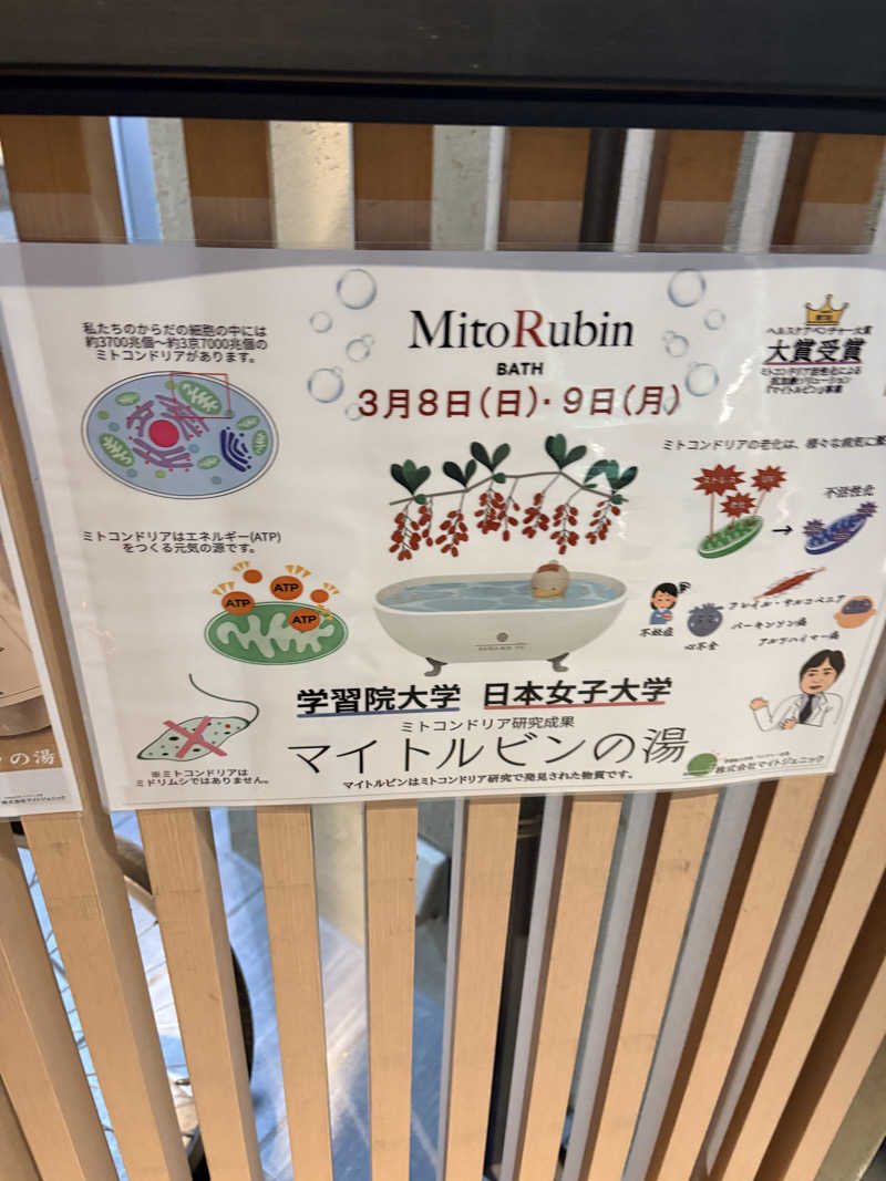 りんりんまるさんの巣鴨湯のサ活写真