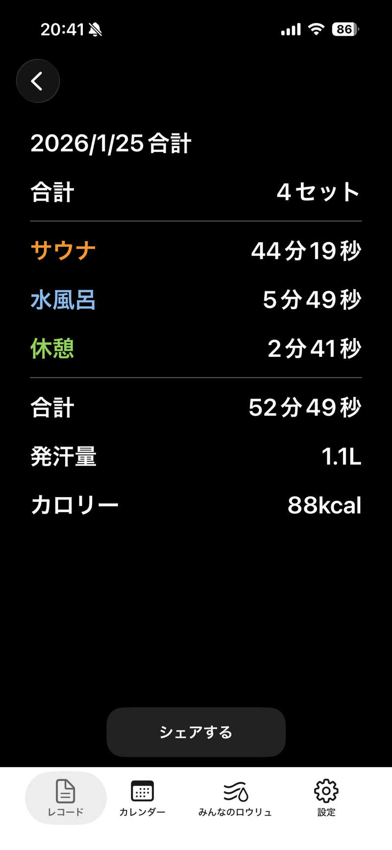 だいちゃんさんの桃山の湯のサ活写真