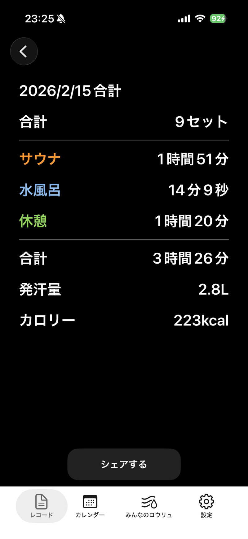 だいちゃんさんの天然温泉アーバンクア SPA & LIVINGのサ活写真