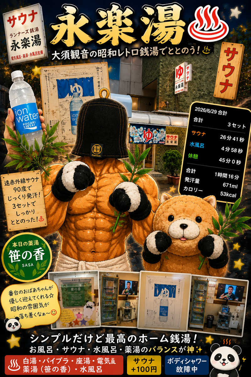 だいちゃんさんの永楽湯のサ活写真