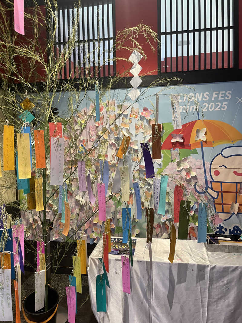 超サウナ人さんの箕面湯元 水春のサ活写真