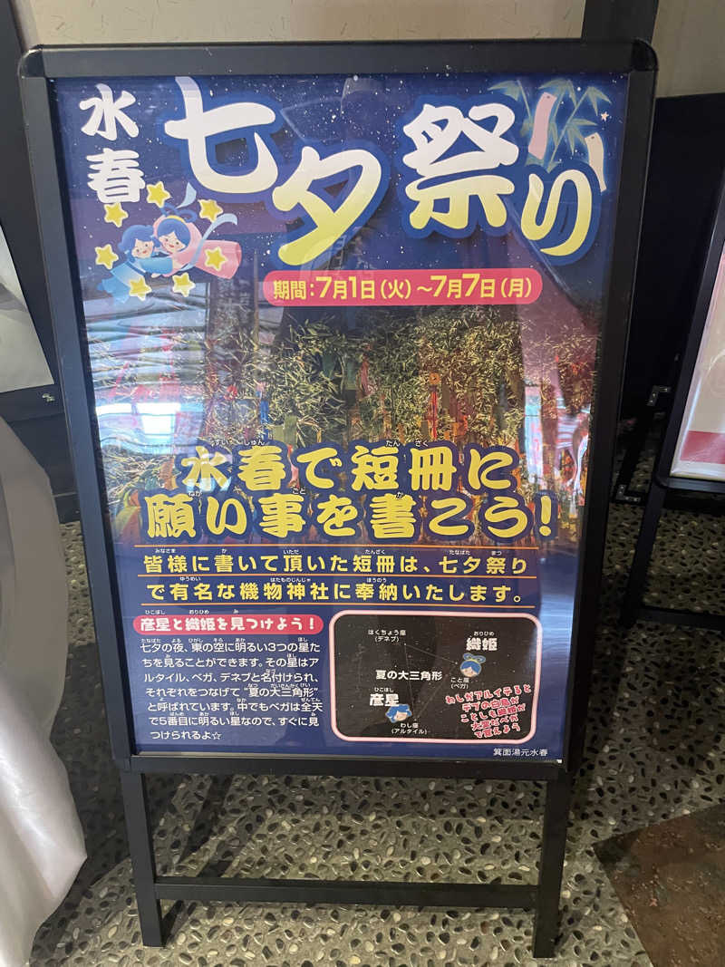 超サウナ人さんの箕面湯元 水春のサ活写真