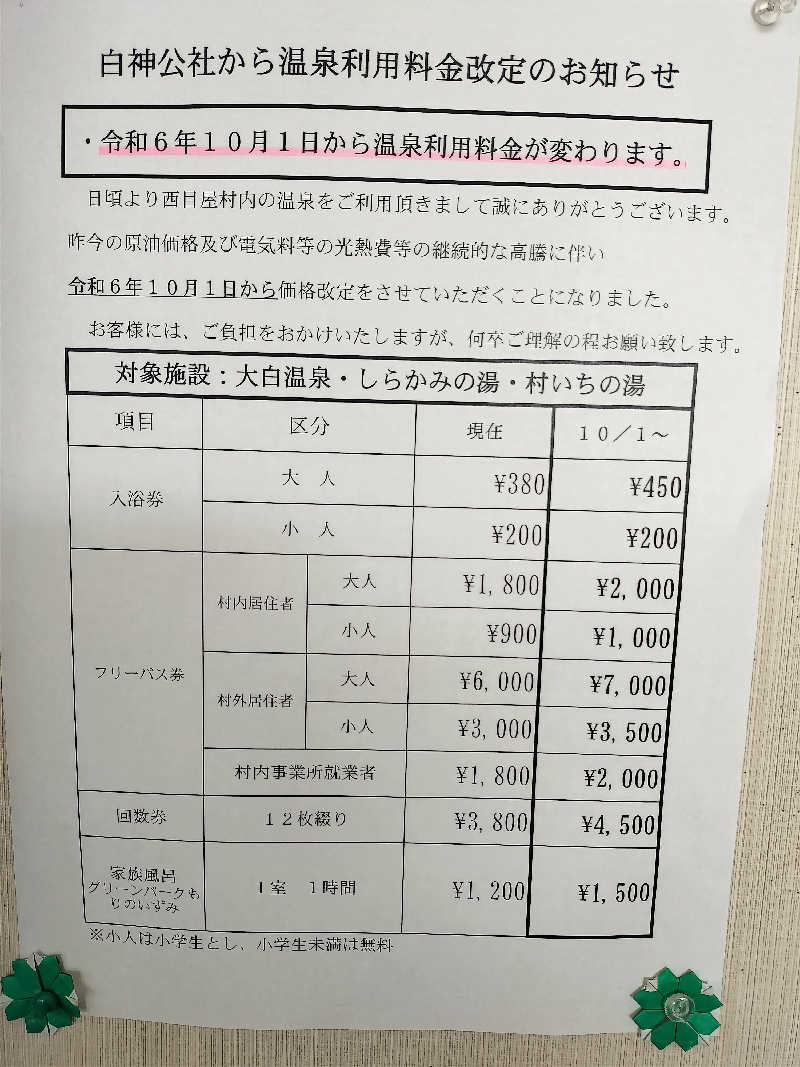 チロルさんのブナの里 白神館のサ活写真