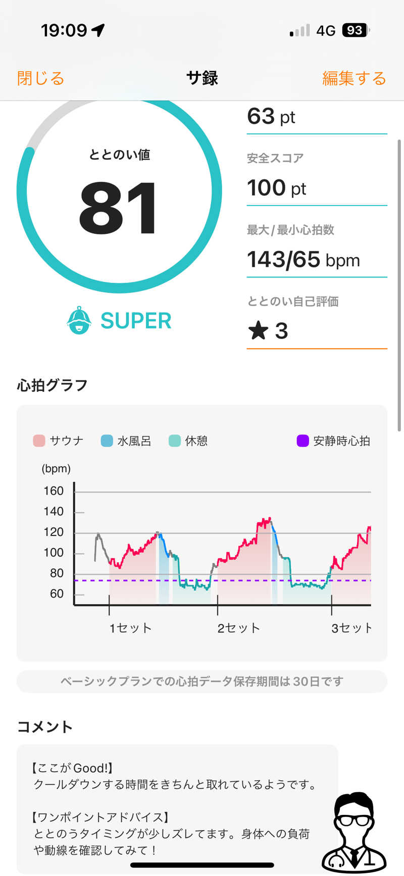 蒸しメガネさんの本厚木個室サウナTENNIMO.のサ活写真