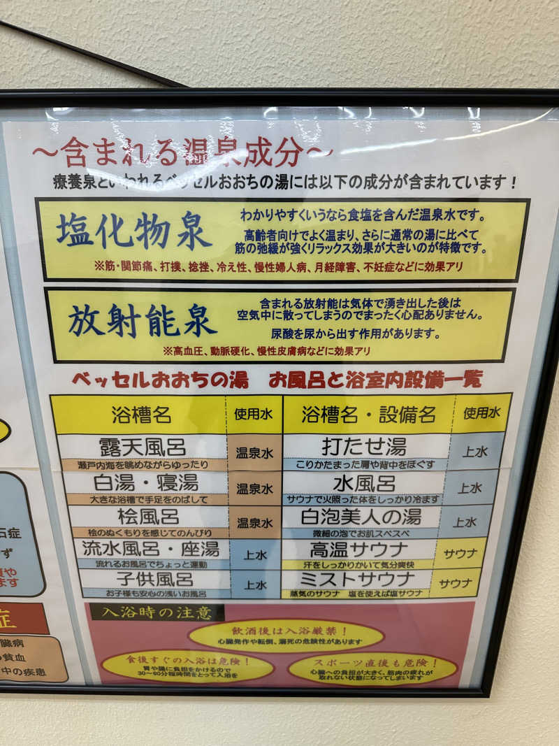 🇯🇵塵塵 a.k.a. DE-King🇯🇵さんの絹島温泉 ベッセルおおちの湯のサ活写真