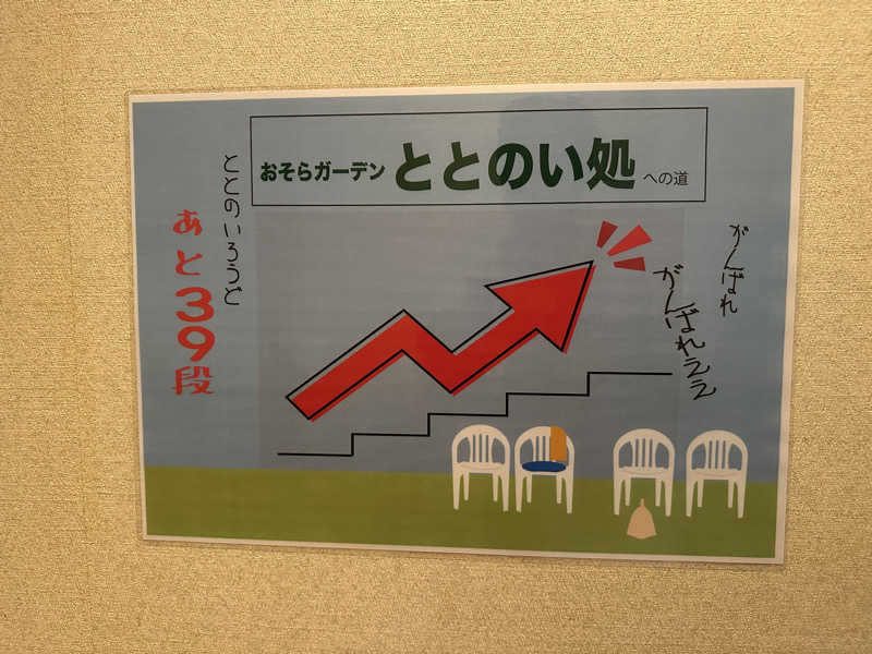 🇯🇵塵塵 a.k.a. DE-King🇯🇵さんのカプセル&サウナ日本のサ活写真