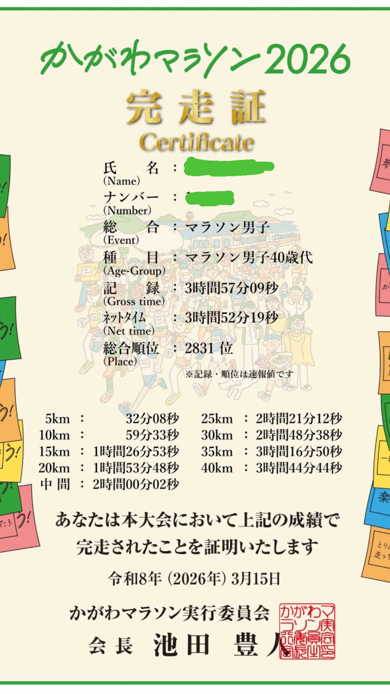 🇯🇵塵塵 a.k.a. DE-King🇯🇵さんのゴールデンタイム高松のサ活写真