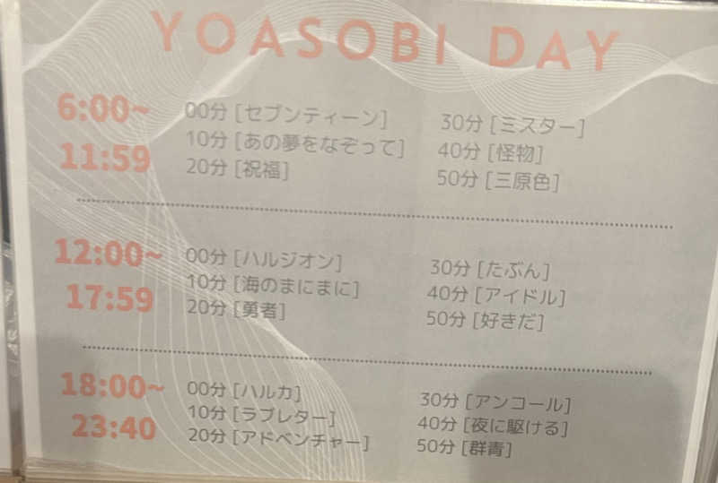 TANAKAさんのCOCOFURO たかの湯のサ活写真