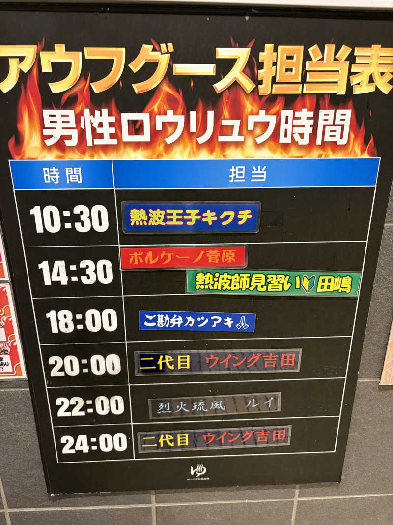 ベルセルク♪さんのゆ〜とぴあ仙台南のサ活写真