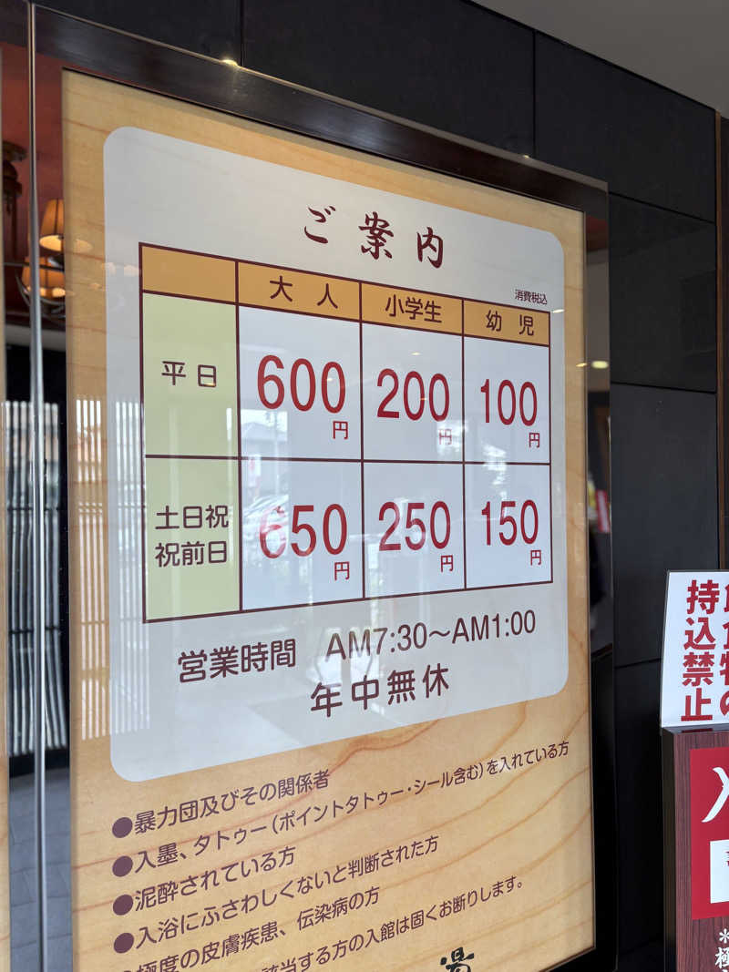 幸運先生さんの桃山の湯のサ活写真