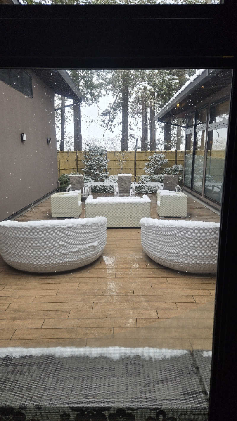 Kazuさんのつくば温泉 喜楽里 別邸のサ活写真