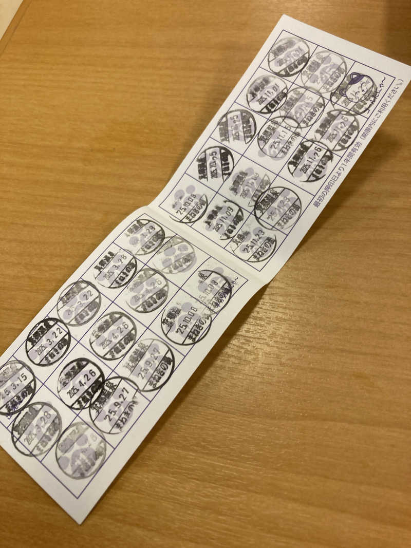 brisutoさんの箕郷温泉まねきの湯のサ活写真