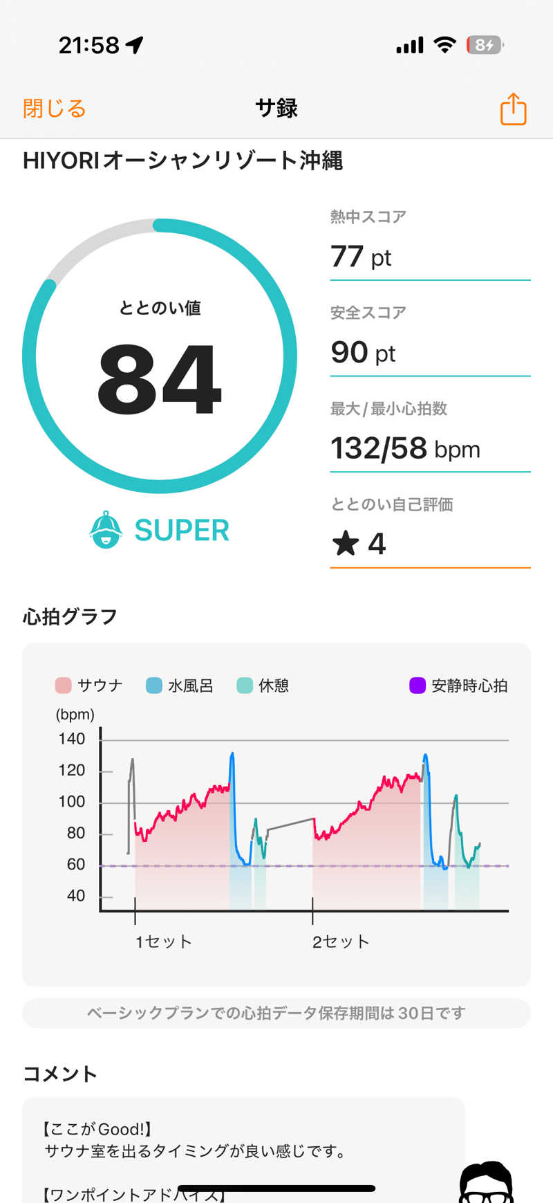 サウナース💉さんのHIYORIオーシャンリゾート沖縄のサ活写真