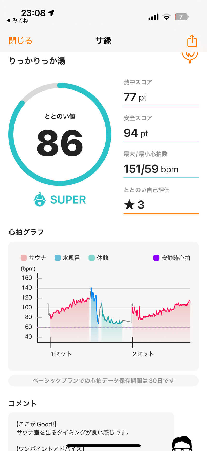 サウナース💉さんの天然温泉 りっかりっか湯(那覇セントラルホテル)のサ活写真