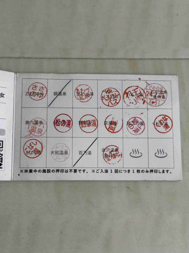 サウナース💉さんのこばし湯のサ活写真