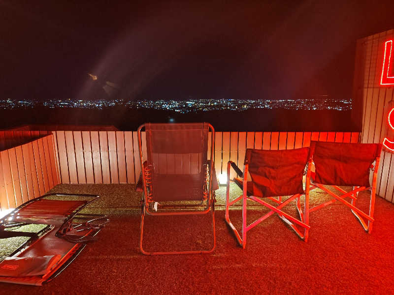 すぎ。さんのゆうだい温泉のサ活写真