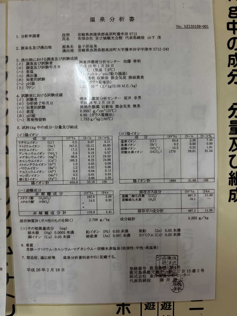 Jenovaさんの皇子原温泉のサ活写真