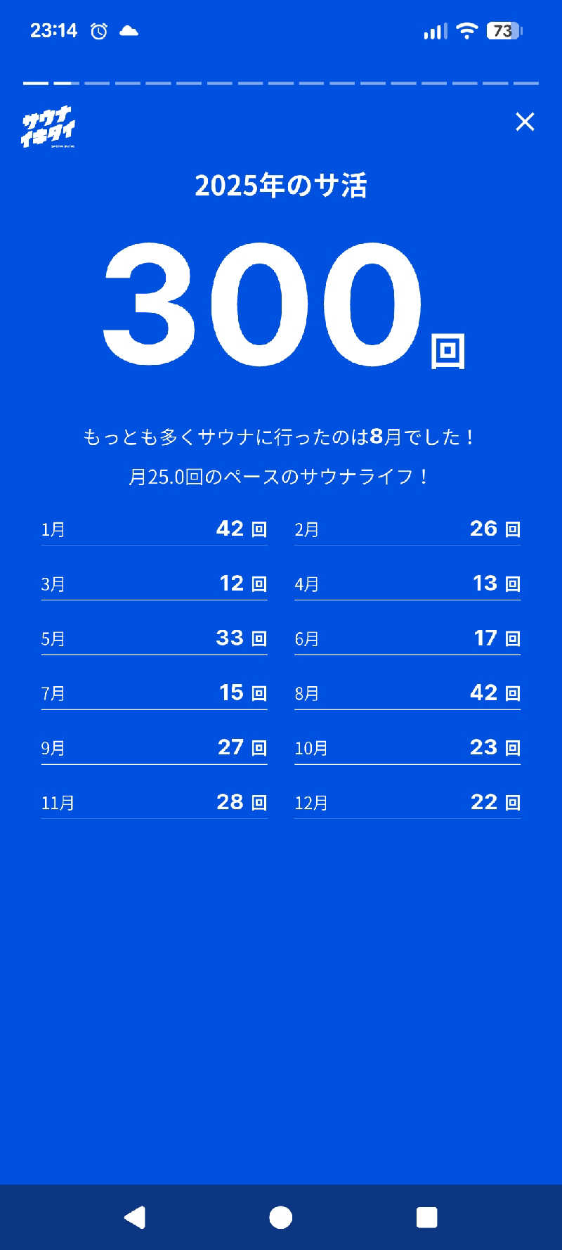 ちゃん丁目の下新屋物語さんの三陸四季湯彩ますと乃湯のサ活写真