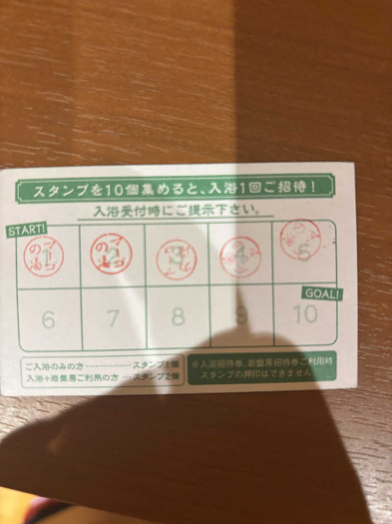 鵜沼のサウナーさんの倉知温泉 マーゴの湯のサ活写真