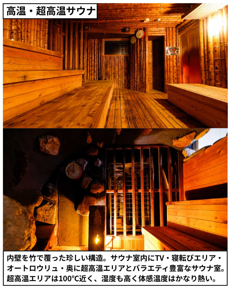 脱サラサウナさんのなにわ健康ランド 湯〜トピアのサ活写真