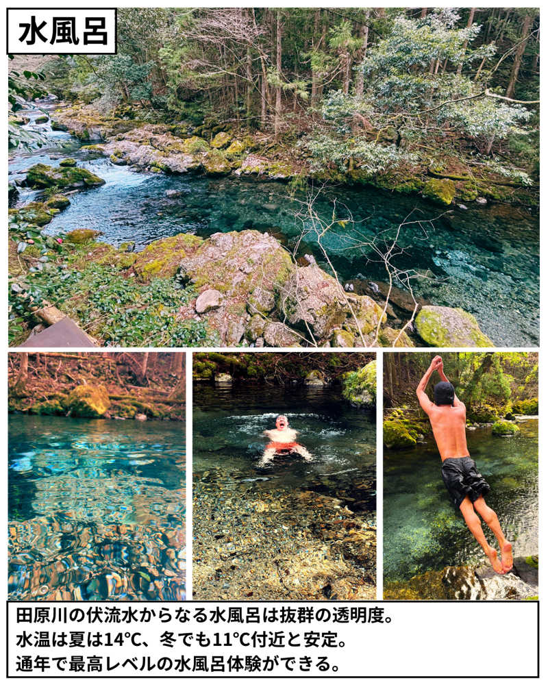 脱サラサウナさんのTHE WATERS -Retreat Terrace Enbara-のサ活写真