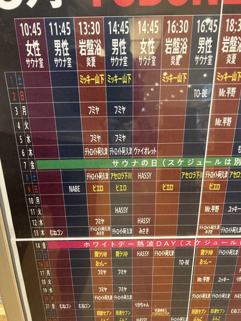 シンさんの天然温泉 湯舞音 龍ケ崎店のサ活写真