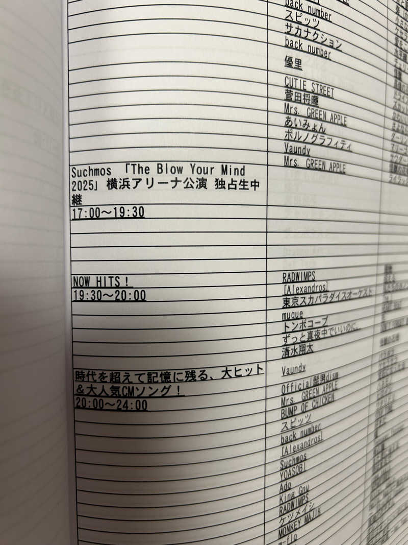 シンさんの野天風呂 湯の郷のサ活写真