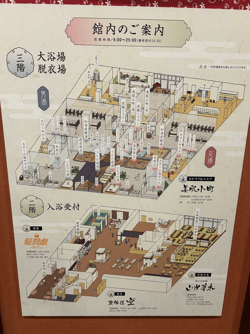 シンさんの天然温泉 満天の湯のサ活写真